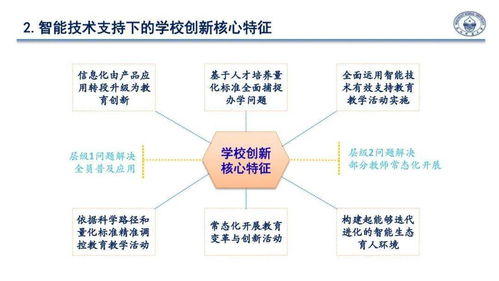 技術賦能，思維先行 寧夏“互聯網+教育”課堂教學變革與創新研討會暨區域高階思維發展與評價課題總結會圓滿落幕