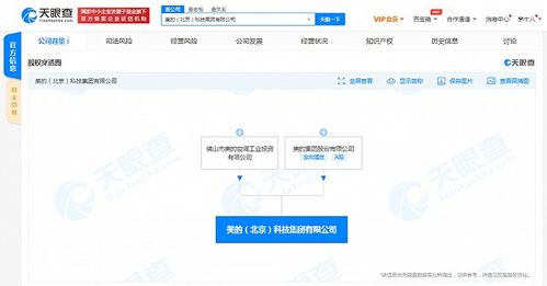 美的集團在京成立科技公司，加碼軟件服務(wù)與網(wǎng)頁設(shè)計業(yè)務(wù)布局